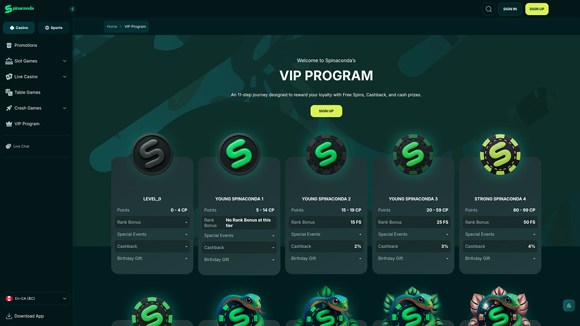 Spinaconda Casino — VIP section