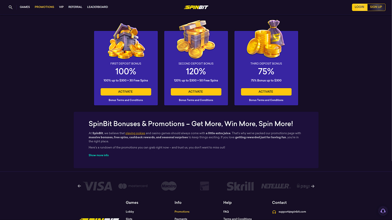 SpinBit Casino — Promotions page