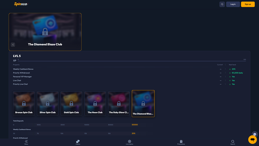 Spinhub Casino — VIP section
