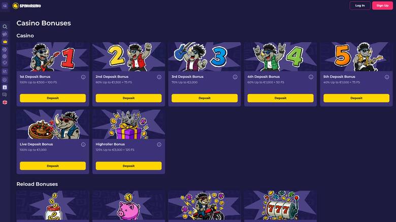 Spinorhino Casino — Promotions page