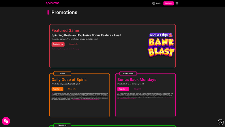 SpinYoo Casino — Promotions page