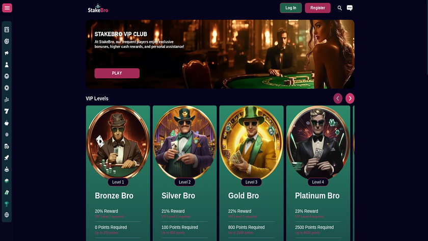 Stakebro Casino — VIP section