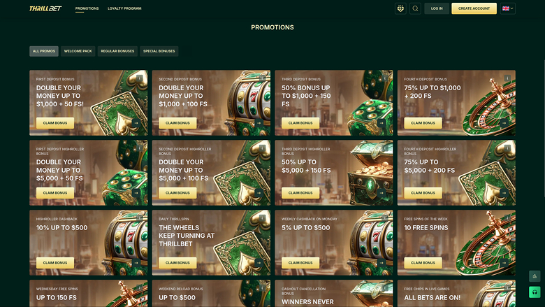 Thrillbet Casino — Promotions page