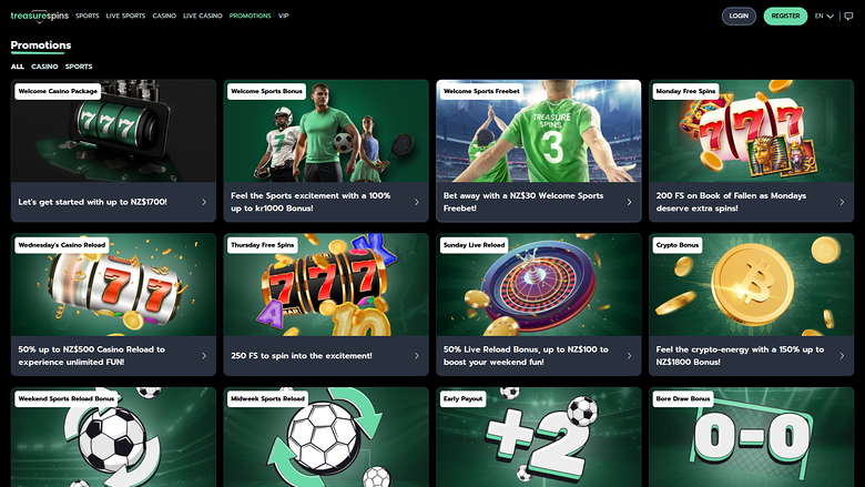 Treasure Spins Casino — Promotions page