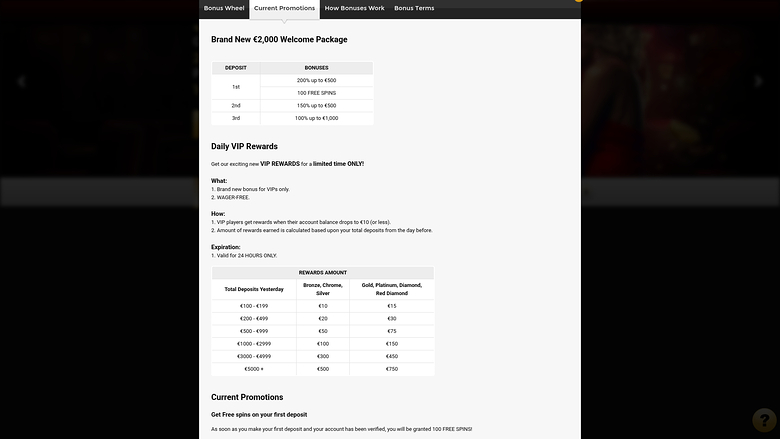 Win Unique Casino — Promotions page