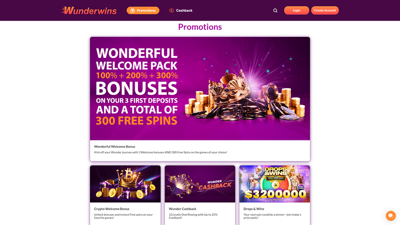 Wunderwins — Promotions page