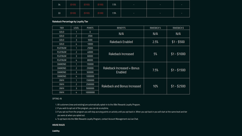Xbet Casino — VIP section