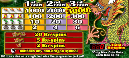 crazy dragon slots