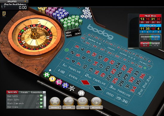 bodog roulette pro