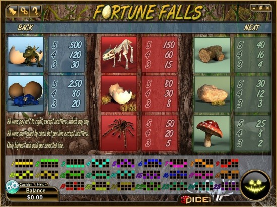 fortune falls slot