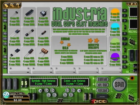 industria slot machine