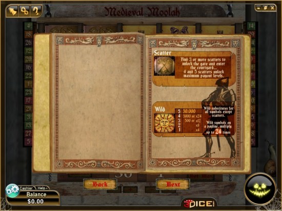 medieval moolah slot machine