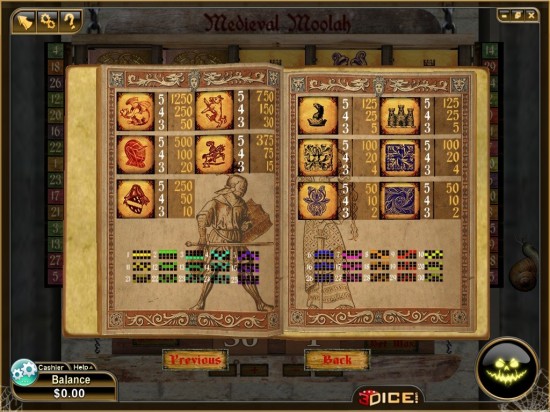 medieval moolah video slot