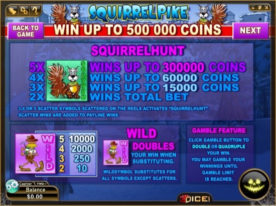 squirrel pike slot machine