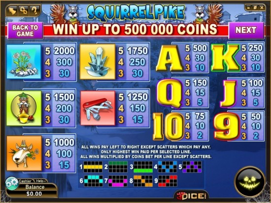 squirrel pike video slot