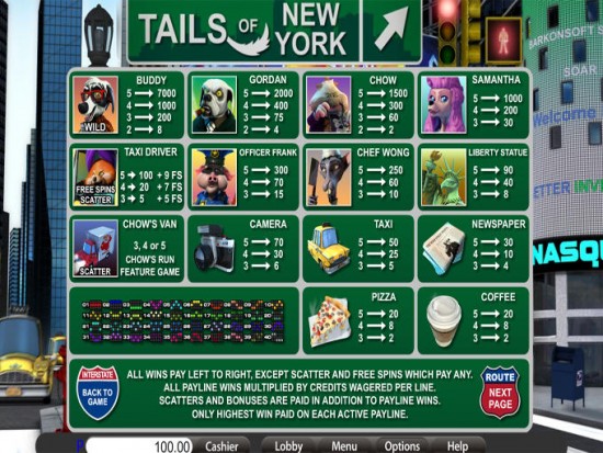 tails of new york slot machine