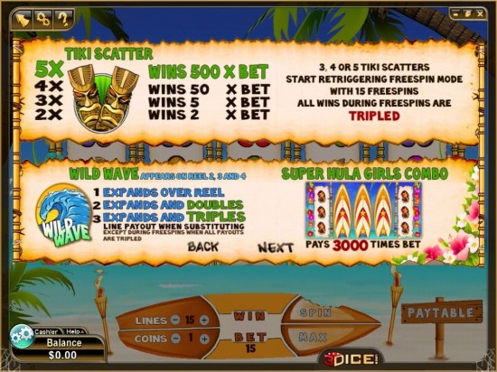 wild waves slot machine