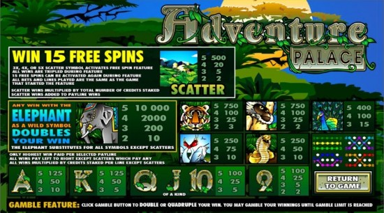 adventure palace video slot