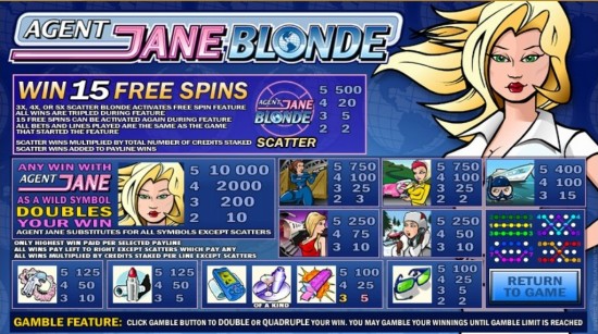 agent jane blonde video slot