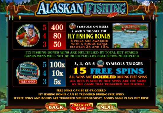 alaskan fishing slot machine