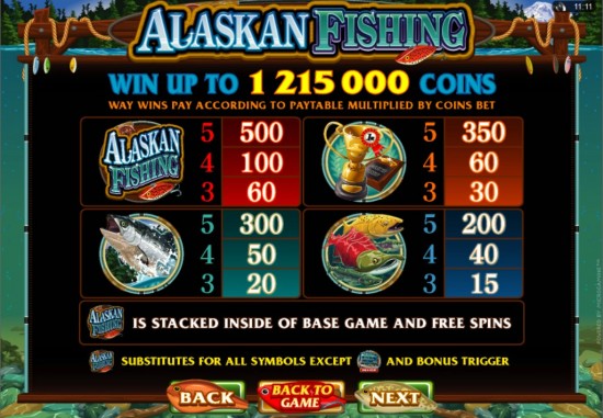 alaskan fishing video slot