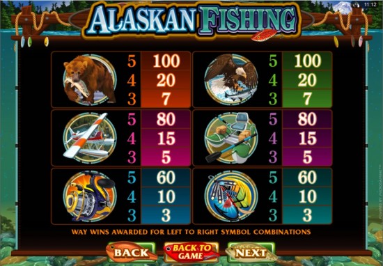 alaskan fishing video slot machine