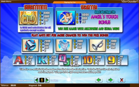 angels touch slot machine