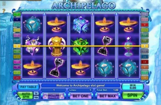 archipelago slot