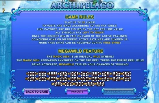 archipelago video slot