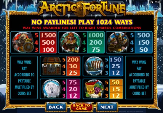 arctic fortune video slot