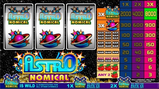 astronomical slot