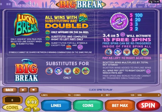 big break video slot