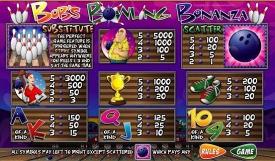 bob's bowling bonanza slot machine