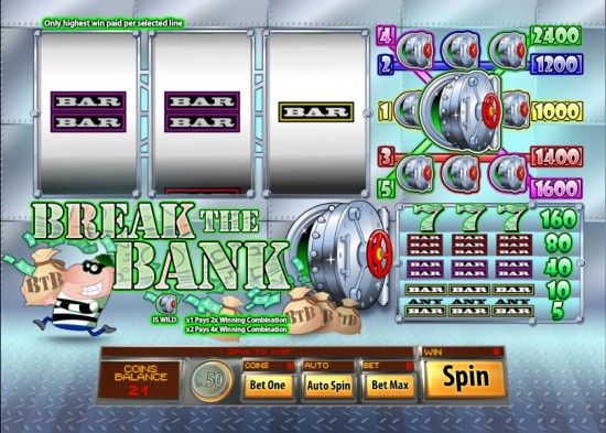 break the bank slot