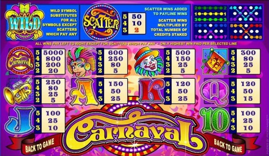 carnaval video slot machine