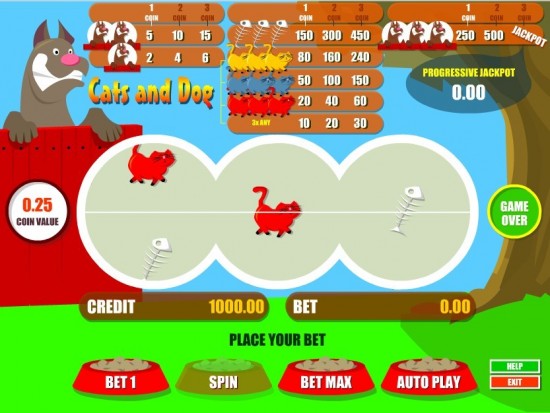 cats and dog slot