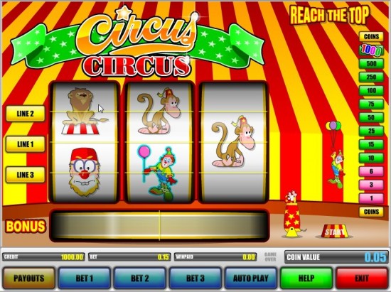 circus circus slot