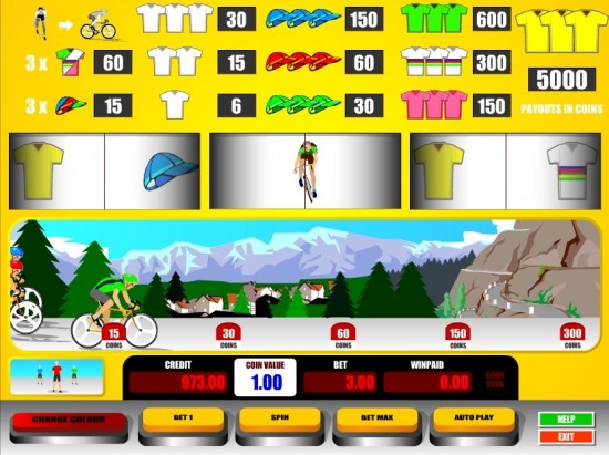 cyclo run slot