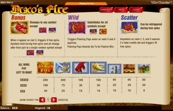 dracos fire slot machine