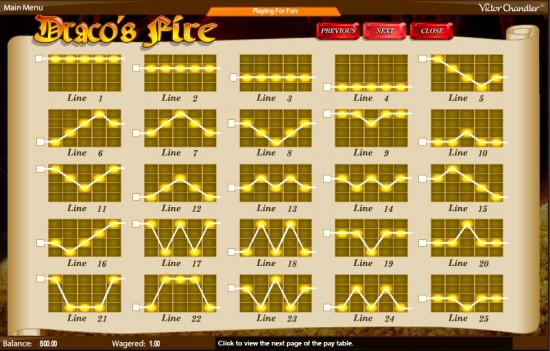 dracos fire video slot