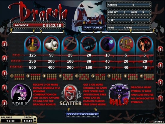 dracula slot machine