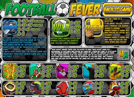 football fever slot machine
