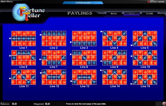 fortune teller video slot