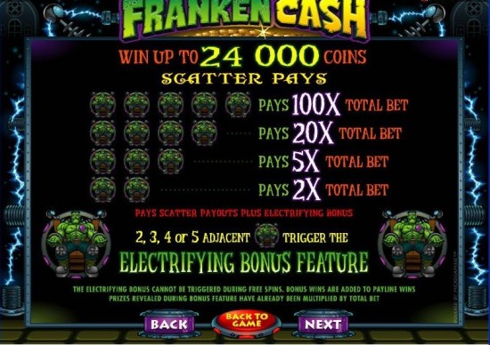 franken cash video slot