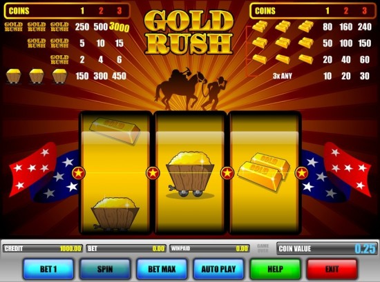 gold rush slot