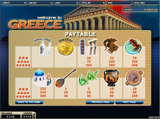 greece slot machine