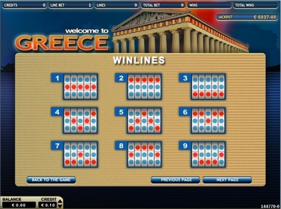 greece video slot