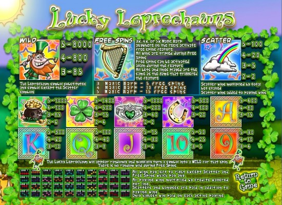 lucky leprechauns slot machine