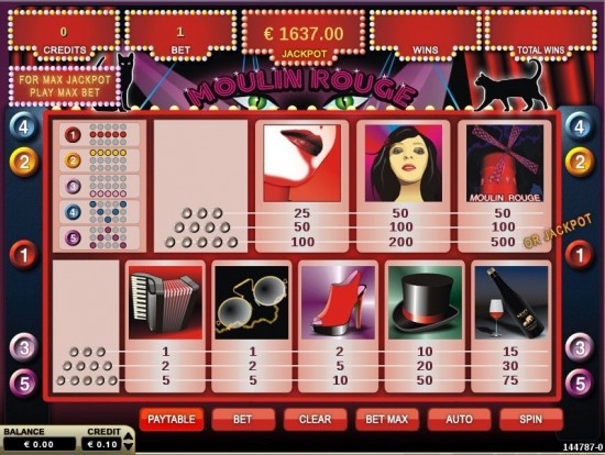 moulin rouge slot machine