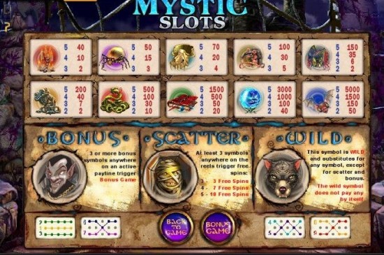 mystic slot machine